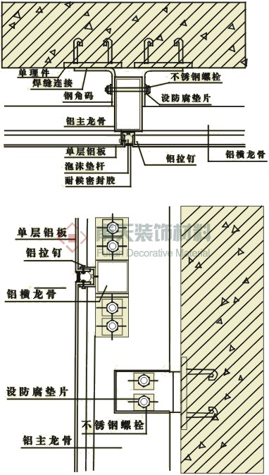 石紋鋁單板結(jié)構(gòu)